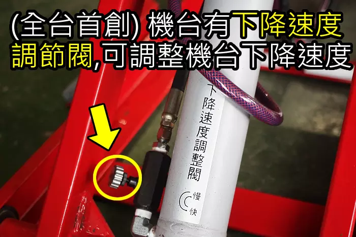 下降速度調節閥-福春機車升降台